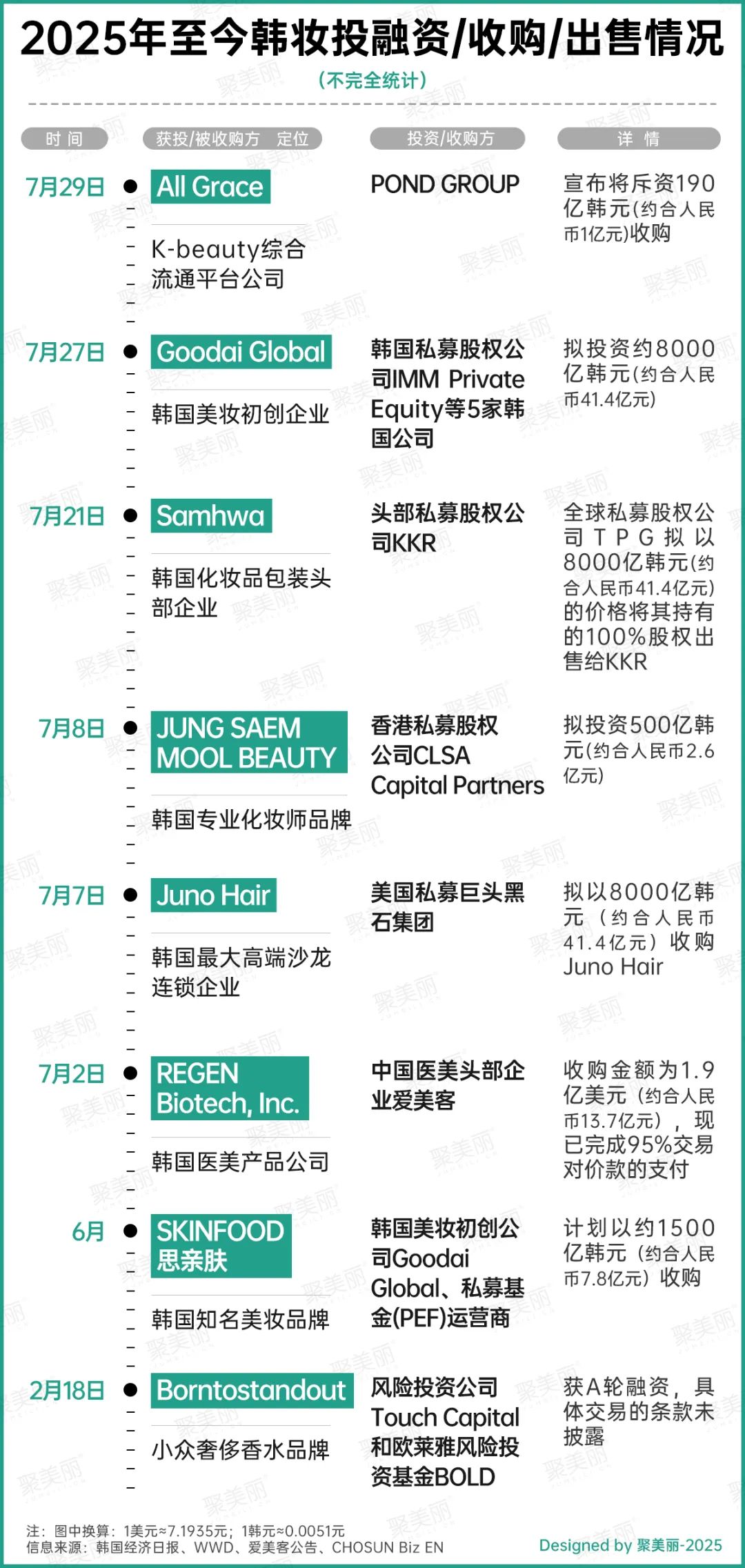 沉沦动漫剪辑在线观看-本年以来股价飙升200%-沉沦动漫剪辑在线观看