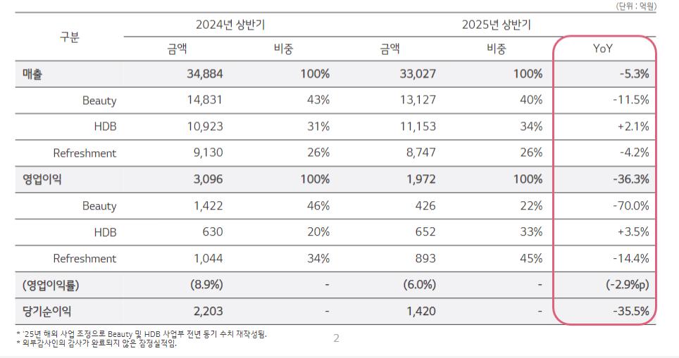 沉沦动漫剪辑在线观看-本年以来股价飙升200%-沉沦动漫剪辑在线观看
