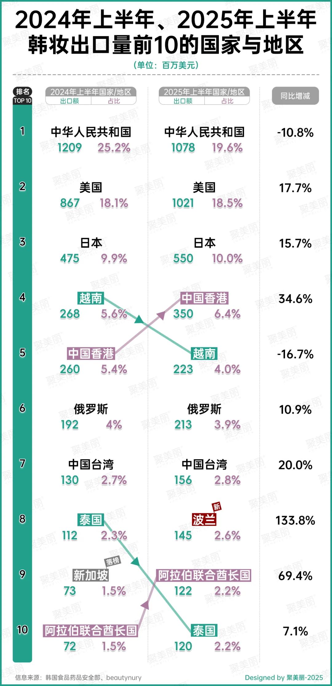 沉沦动漫剪辑在线观看-本年以来股价飙升200%-沉沦动漫剪辑在线观看