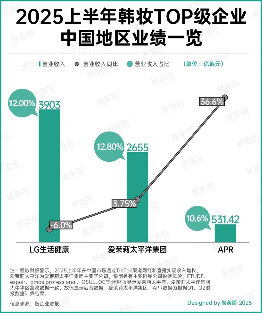 沉沦动漫剪辑在线观看-本年以来股价飙升200%-沉沦动漫剪辑在线观看