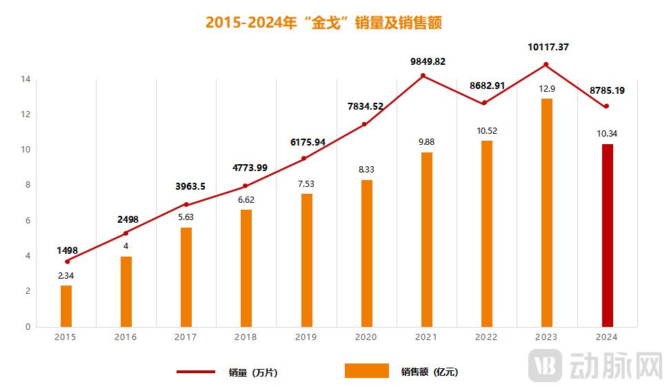 制服学生丝袜诱惑在线第三款国产ED新药就呼之欲出