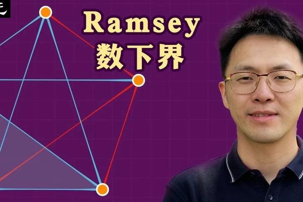 78 Years Later: Chinese Mathematicians Refresh World Record with New