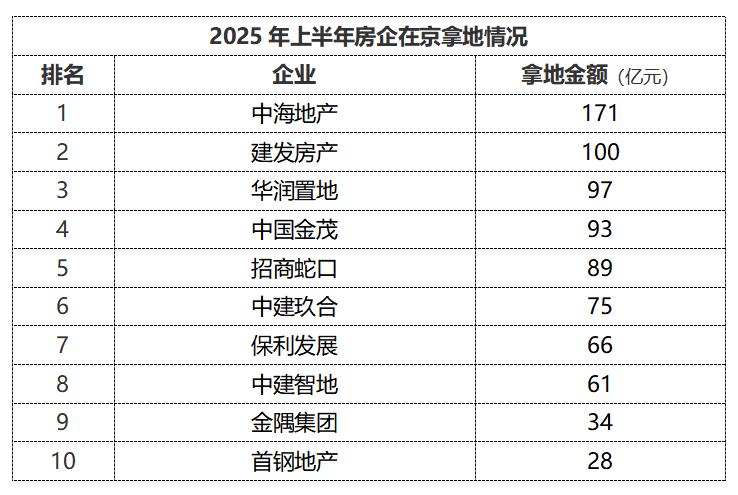 微笑蓝色情侣头像动漫刘红也是一位中建三局系白叟