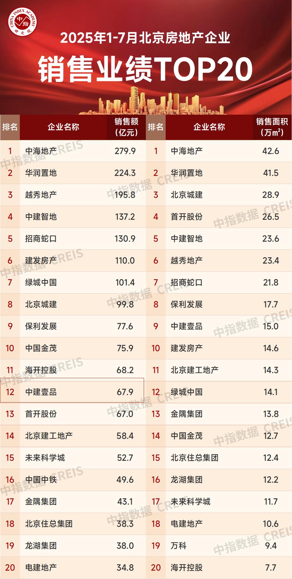 微笑蓝色情侣头像动漫刘红也是一位中建三局系白叟