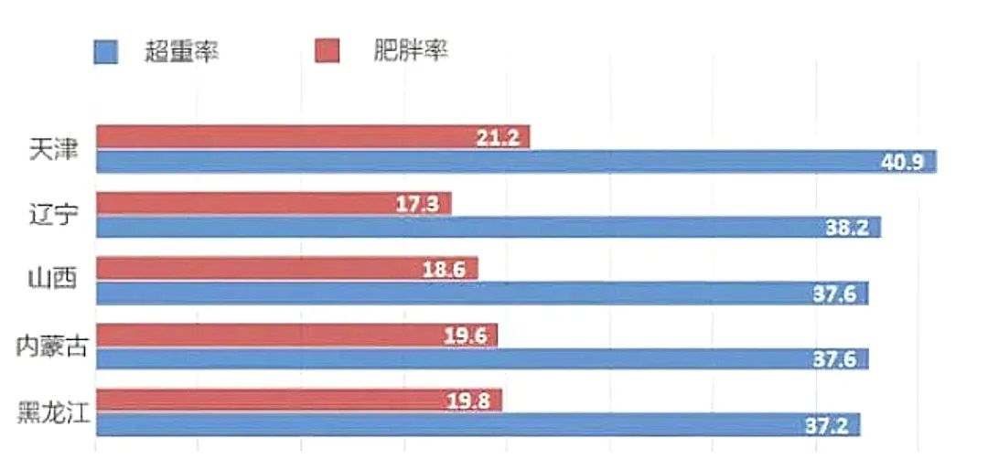枪神纪色情游戏能够经过进步身体温度