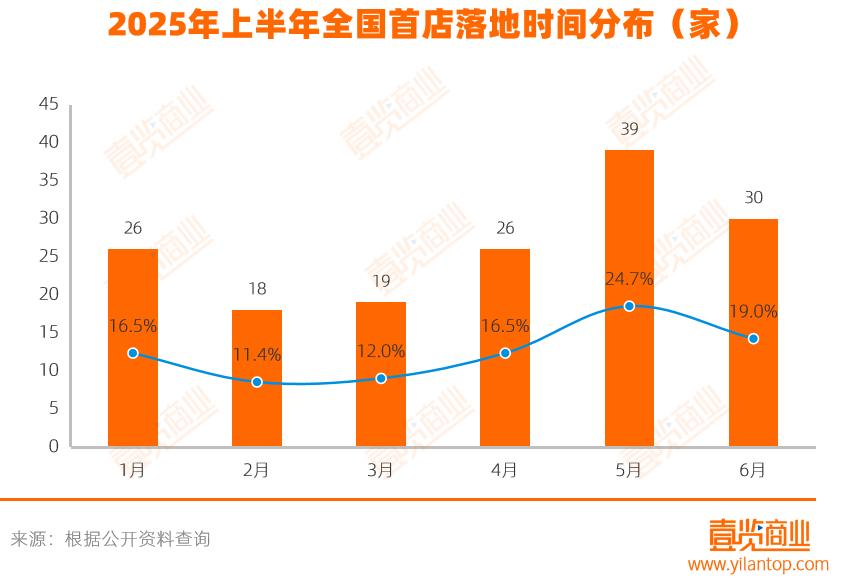 强奸犯是怎么报案-依据壹览商业不完全统计-强奸犯是怎么报案