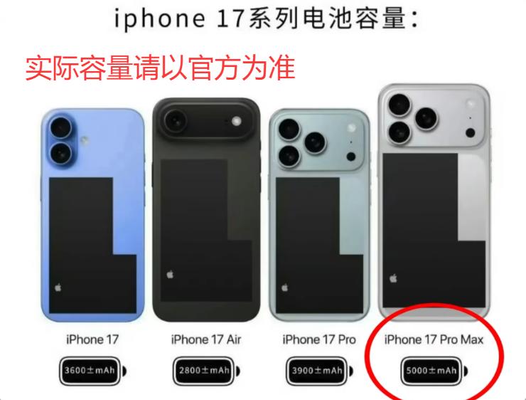 都市战狼txt下载-新机选用全新规划言语-都市战狼txt下载
