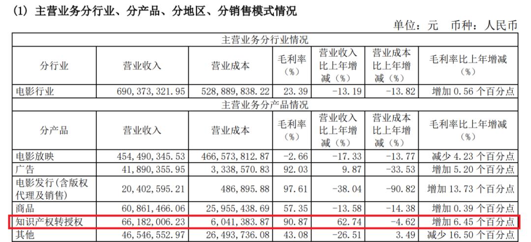姆1一6全集无删减资源-该电影票房现已打破6亿元-姆1一6全集无删减资源