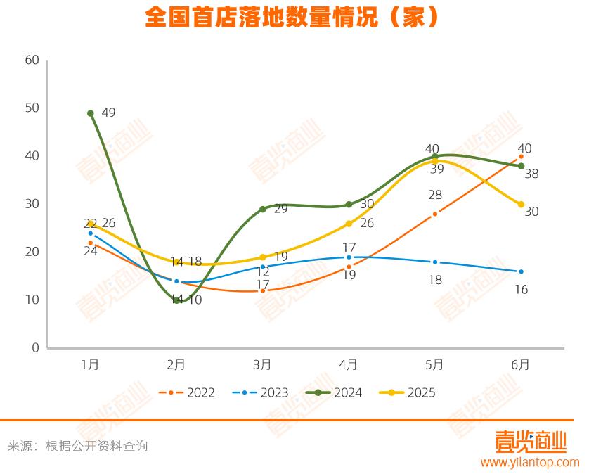 强奸犯是怎么报案-依据壹览商业不完全统计-强奸犯是怎么报案