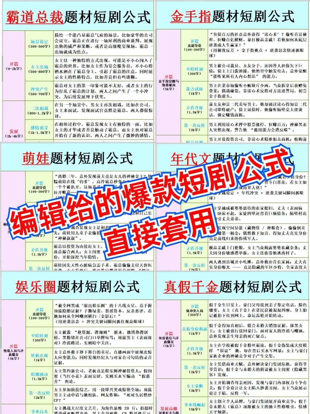 中国最大淫乱图片网站在红果渠道上线不到五天