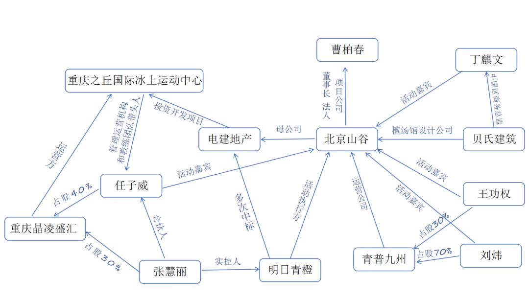 新疆色情直播在7月28日强降雨的过程中