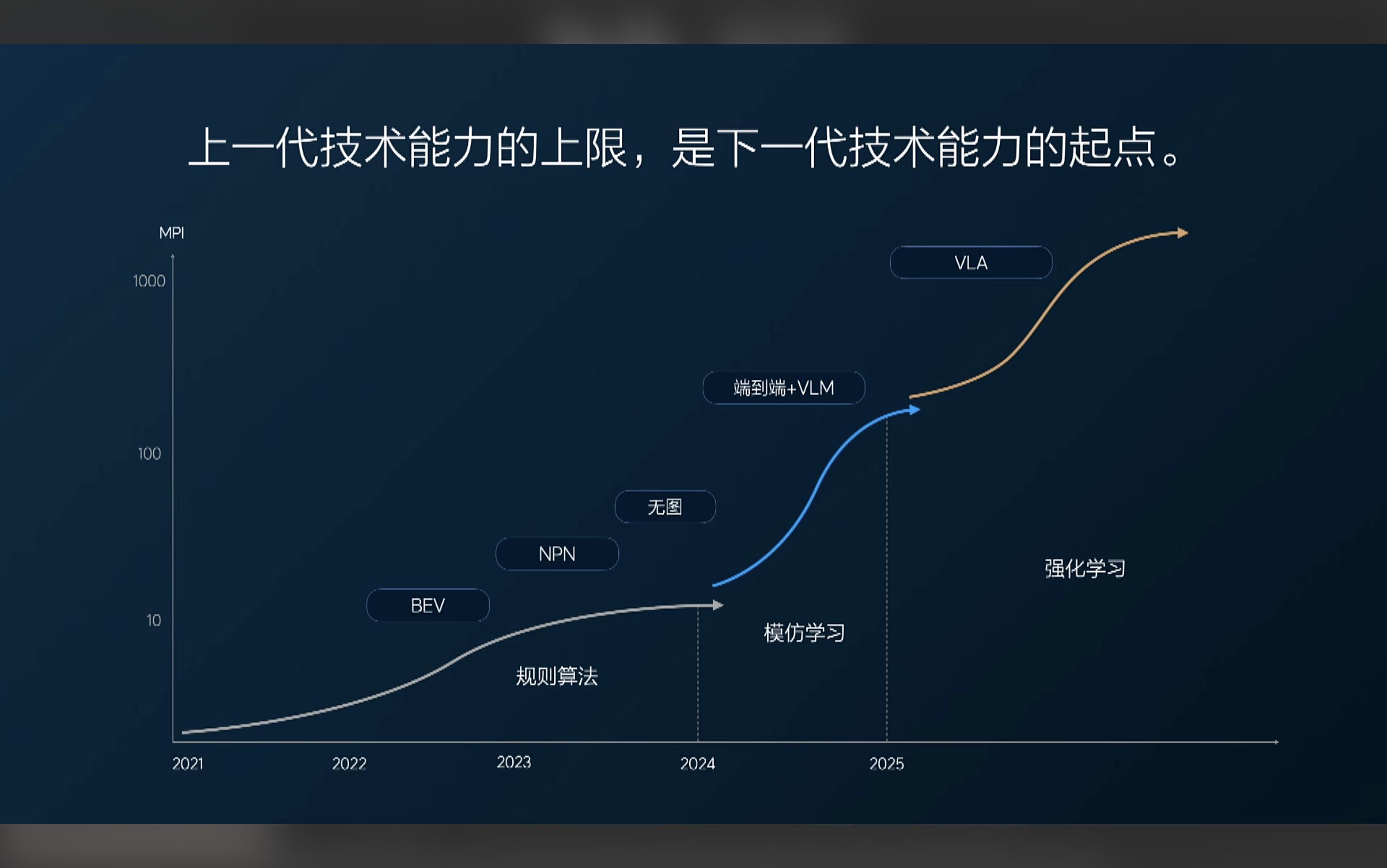 国产美女视频一区二区三区电影-国产美女视频一区二区三区电影-国产美女视频一区二区三区电影-或许李想自己都没有想到-国产美女视频一区二区三区电影
