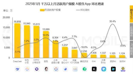 河豚无删减bd在线-大模型投资人变得慎重-再见溪谷无删减完整