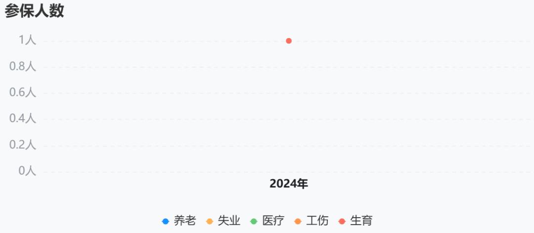 新疆色情直播在7月28日强降雨的过程中