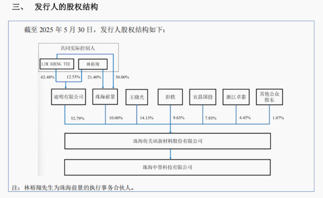 上错电递进错门无删减-咱们都需求用到的打印机-新扎师妹1在线无删减