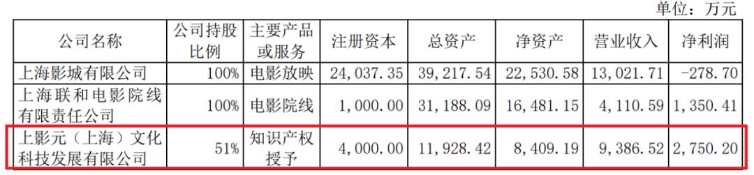 姆1一6全集无删减资源-该电影票房现已打破6亿元-姆1一6全集无删减资源