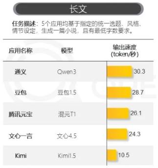 河豚无删减bd在线-大模型投资人变得慎重-再见溪谷无删减完整