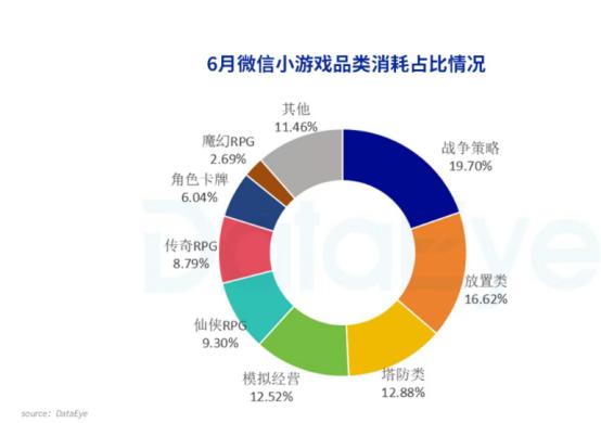 热血宝藏动漫在线观看,这一次到底是第三轮的初步动漫船长末日在线观看