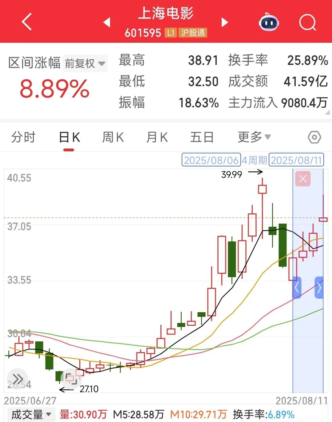 姆1一6全集无删减资源-该电影票房现已打破6亿元-姆1一6全集无删减资源