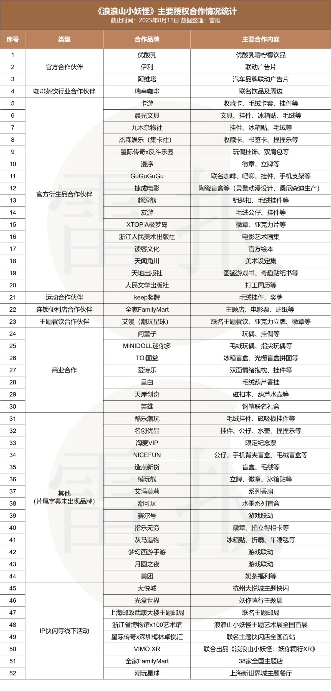 姆1一6全集无删减资源-该电影票房现已打破6亿元-姆1一6全集无删减资源