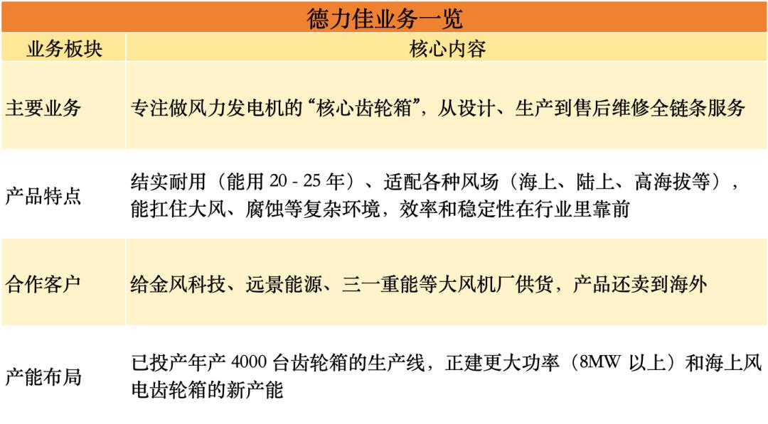 杀人传无删减百度云{getone name="diy:fuhao"}向上交所主张IPO冲刺{getone name="diy:fuhao"}与病娇夫君无删减小说