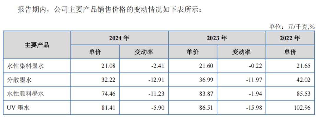 上错电递进错门无删减-咱们都需求用到的打印机-新扎师妹1在线无删减