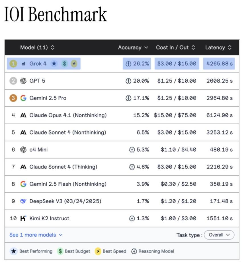 最美的粉色情结-OpenAI的内部推理模型-日韩深夜还色情影片