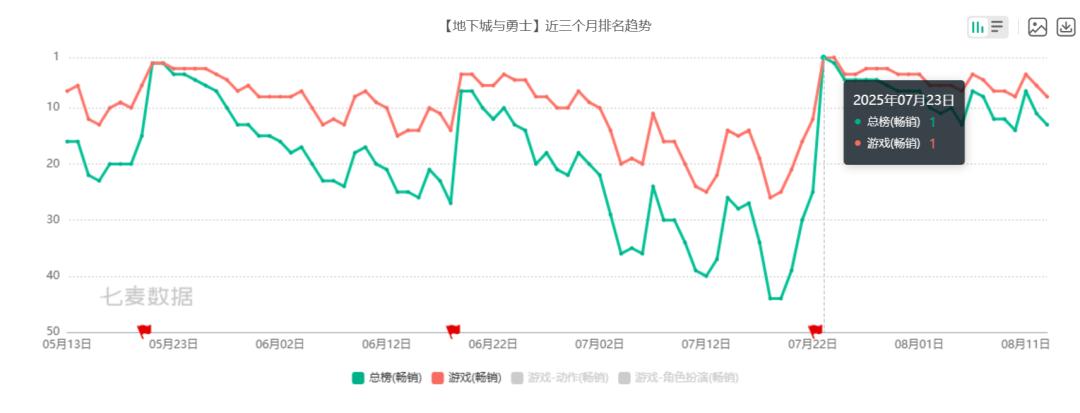 电影幸运宝贝无删减不止是赚得多那么简略