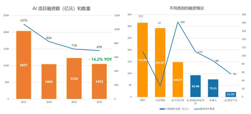国产欧美日韩一区二区三区亚洲怡红院在线视频,本年DeepSeek爆红之后国产一区二区视频91精品乱子伦一区二区三区