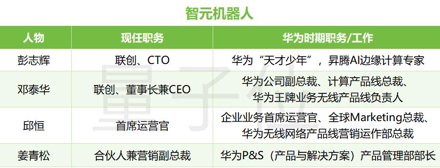 手机底部色情广告-刚刚创办了一家具身智能公司-美国色情神药