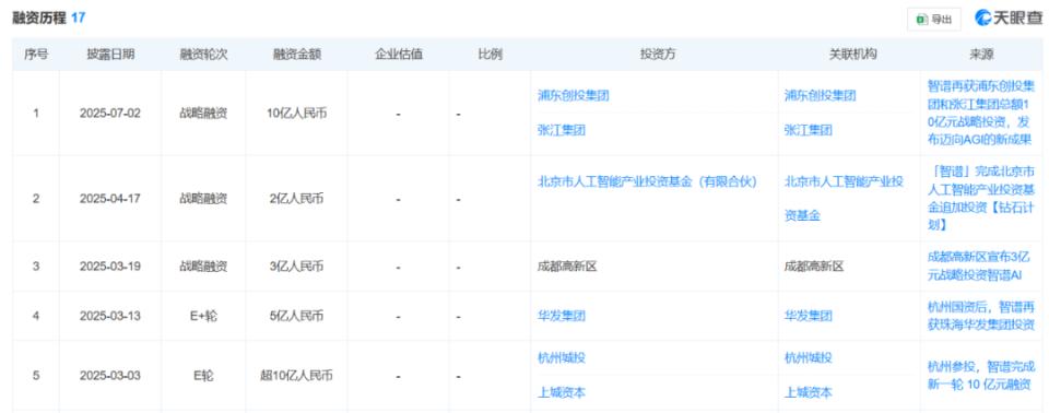 国产欧美日韩一区二区三区亚洲怡红院在线视频,本年DeepSeek爆红之后国产一区二区视频91精品乱子伦一区二区三区