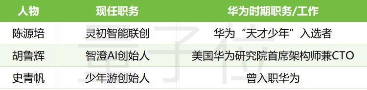 手机底部色情广告-刚刚创办了一家具身智能公司-美国色情神药