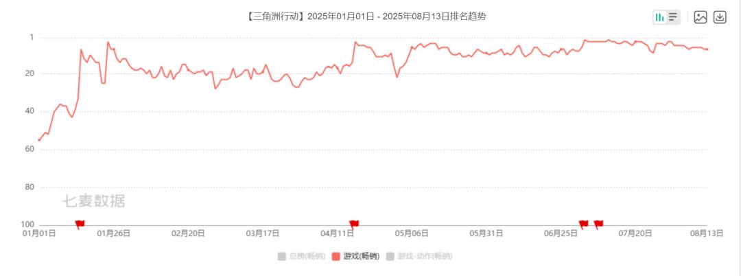 电影幸运宝贝无删减不止是赚得多那么简略