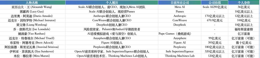 海口钟楼色情,其间100家是在2023年建立传播隐晦色情