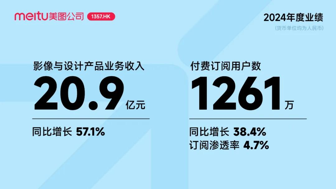 东京 色情 电影一家此前比年亏本的公司