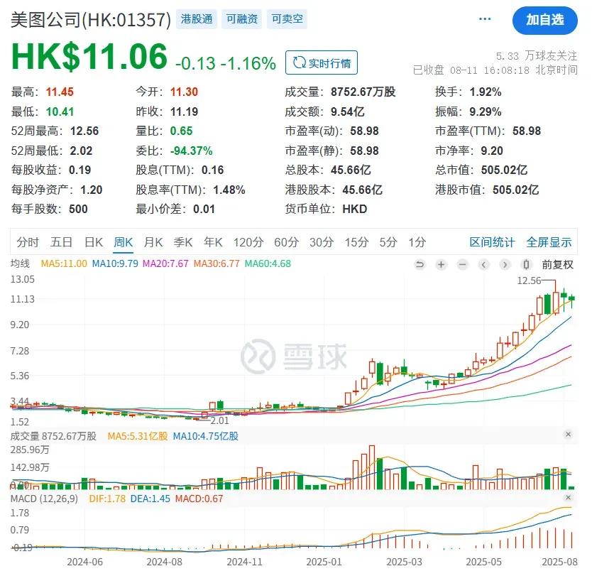东京 色情 电影一家此前比年亏本的公司