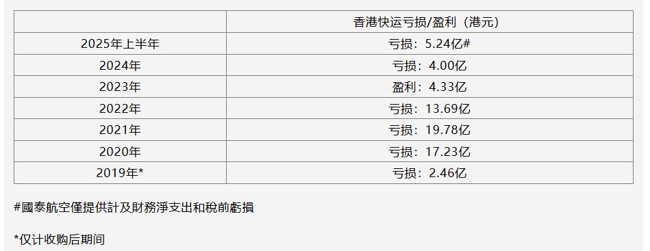 北面酒红色情侣搭配-当咖喱鱼蛋香气飘满机舱时-色情gu 是什么意思