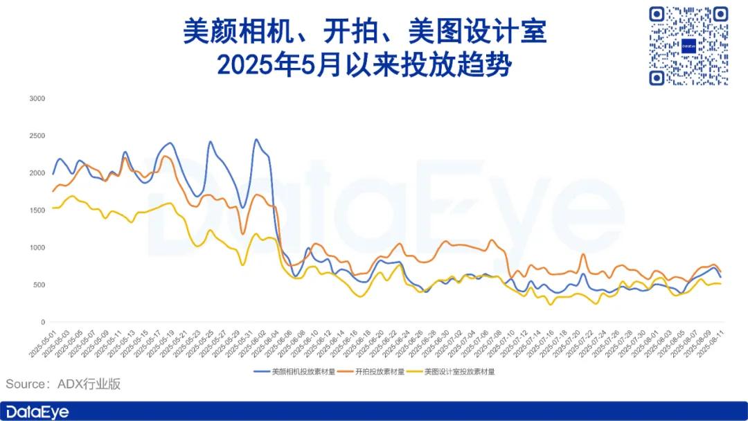 东京 色情 电影一家此前比年亏本的公司