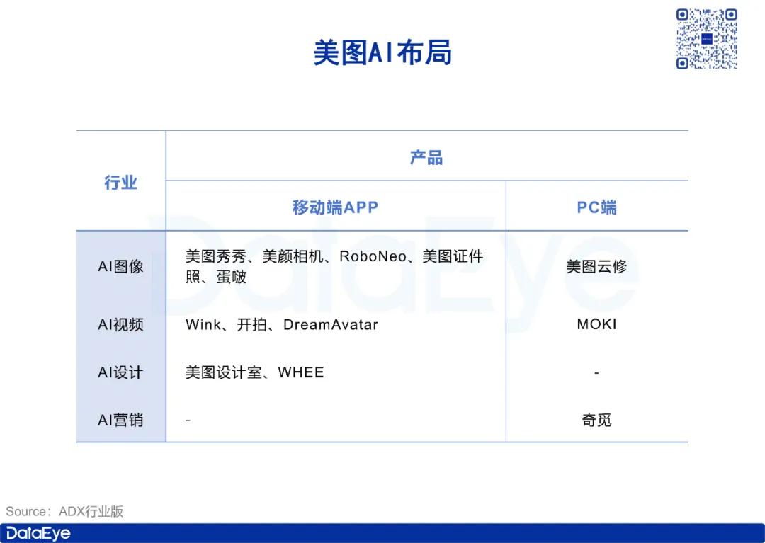 东京 色情 电影一家此前比年亏本的公司