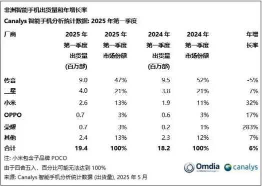 v2_27e25063402f41e8bb0314722c97af99@5460396_oswg141742oswg524oswg371_img_000