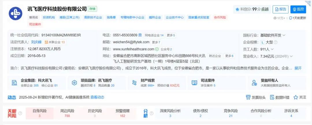 微脉IPO：AI医疗风口下的全病程管理服务商，能否乘风破浪？ 微脉 AI医疗 全病程管理 IPO 第2张