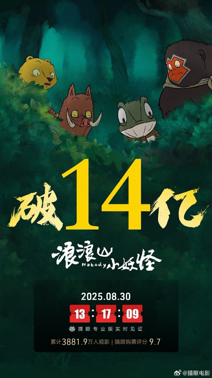 《浪浪山小妖怪》总票房破14亿