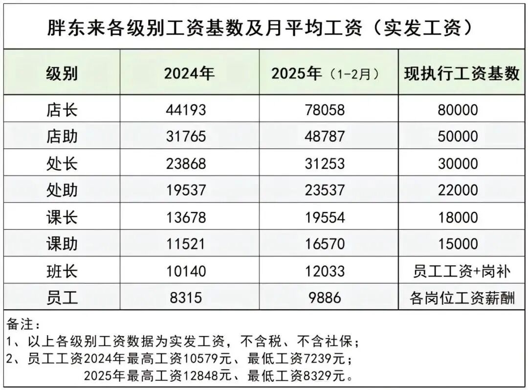 d1a2806670b45e0b555ddcdcaf29e994_d16c-0f9ff5e7504cd5fab2da25a8b6017614.jpg