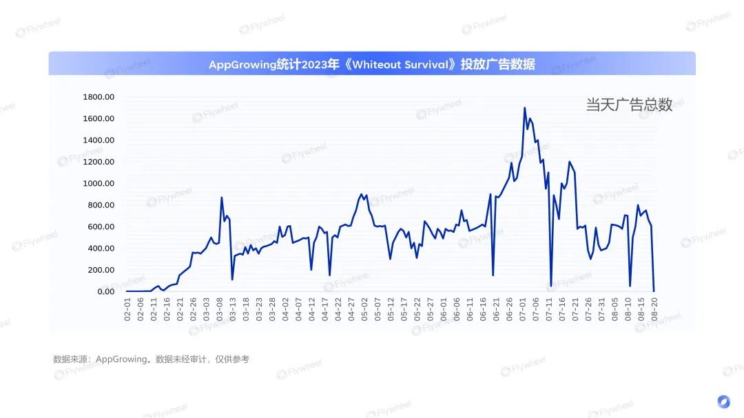 二次元浪潮下的游戏生态：本土深耕与出海拓疆，中国游戏何去何从？