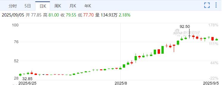出行公司新纪元：降本增效与Robotaxi双引擎驱动资本热情 降本增效 Robotaxi 网约车 自动驾驶 第2张