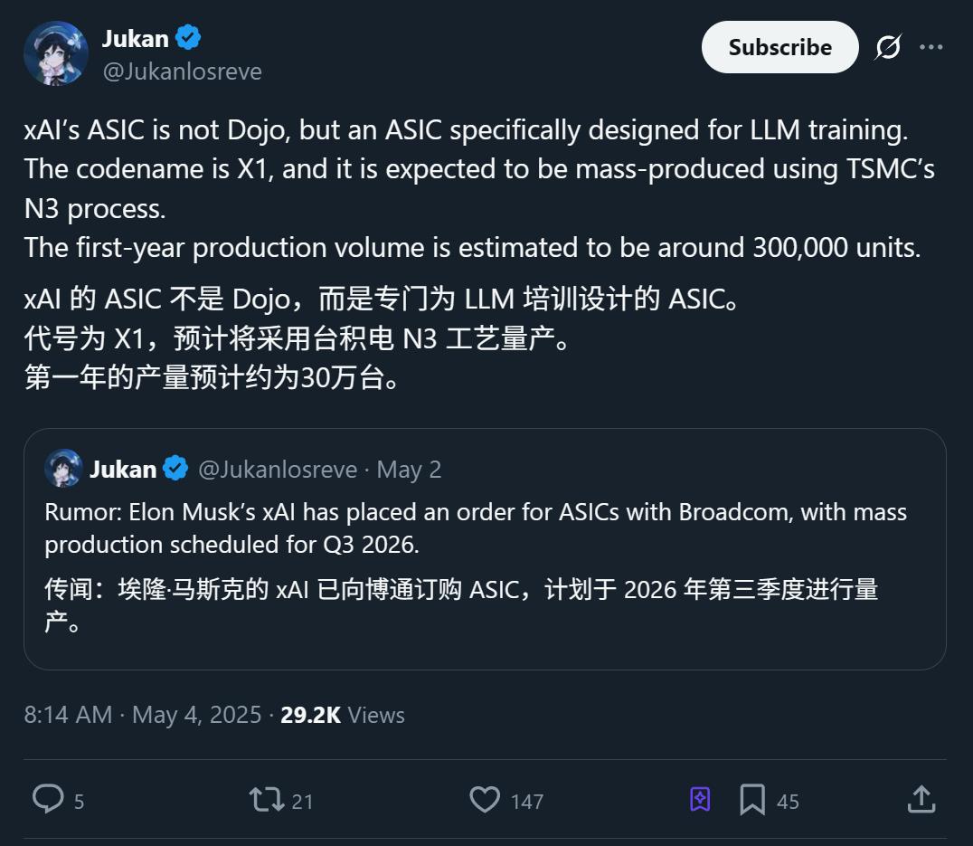 马斯克xAI自研推理芯片X1曝光：3纳米工艺引领AI算力新竞赛