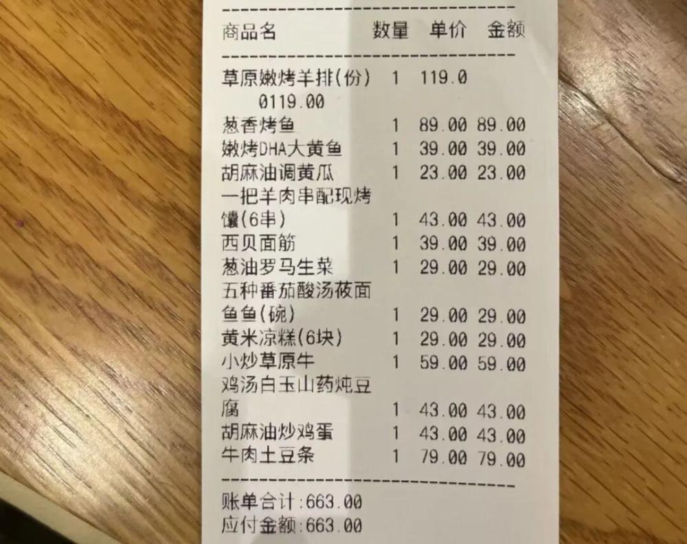 餐飲界 餐飲新媒體