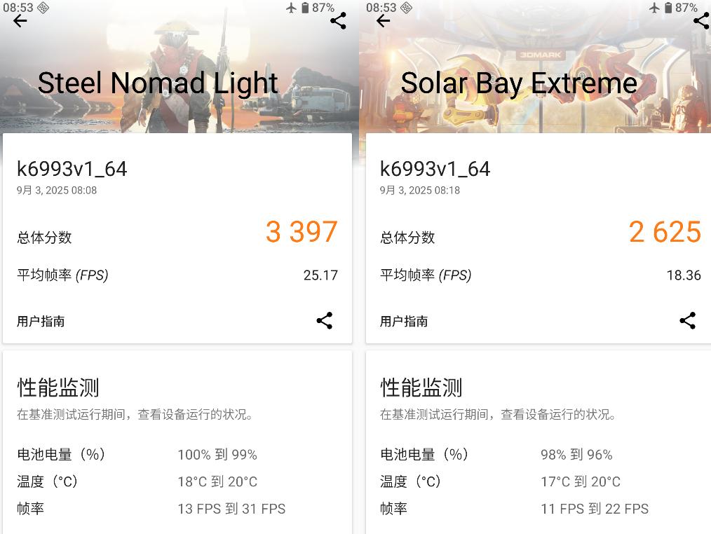 天玑9500芯片太太太强了！这是旗舰竞赛的标准答案？