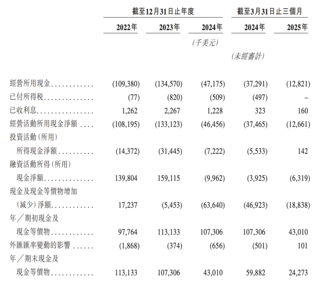 图达通SPAC上市在即，面临挑战与机遇并存 图达通 激光雷达 SPAC上市 市场挑战 第6张