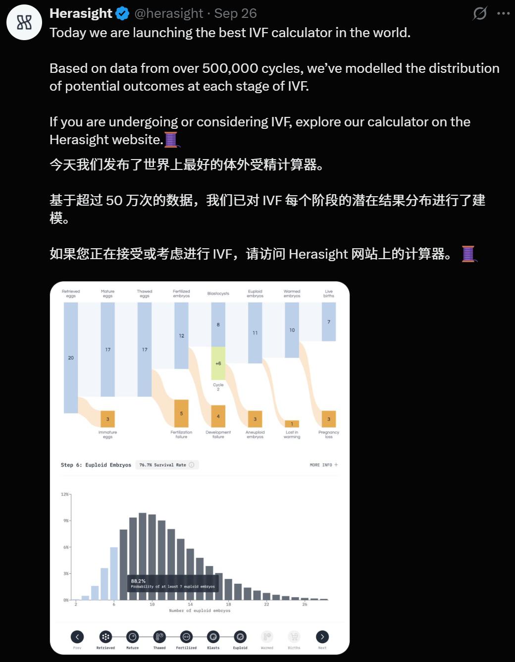 硅谷基因筛选豪赌：超级婴儿背后的科学伦理风暴 基因筛选  超级婴儿 硅谷创业 伦理争议 第5张